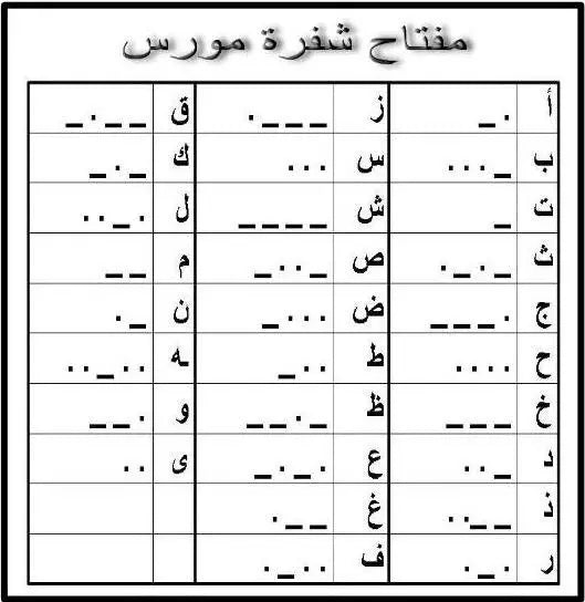 Personalise Morse Code Necklace