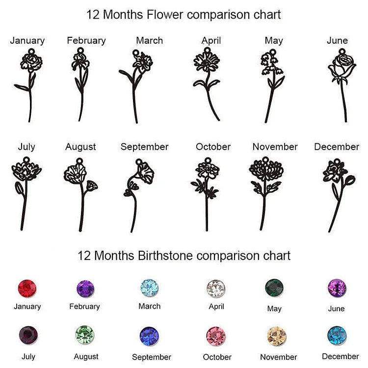 Customized Horizontally Birth Flower & Birthstone Name Necklace